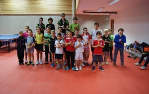 TOP DETECTION REGIONAL POUR ANTOINE HUDELOT