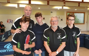 Début des compétitions D2 le 21/09/2019