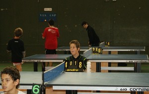 Arbitrage Tibault GILLI