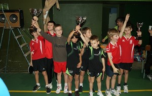 Remise des récompenses