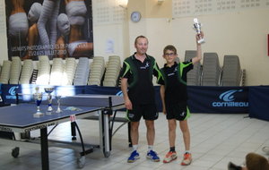 Mathieu HUDELOT vainqueur du tournoi A.T.T.P. 2014 catégorie jeunes