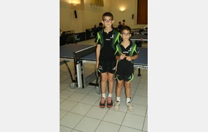 EQUIPE 1 BENJAMIN FINALISTE COMPOSE D'ANTOINE ET DE MATHIEU HUDELOT