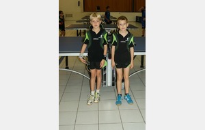 EQUIPE 2 BENJAMIN ARRIVEE 6ème COMPOSE DE LUCAS GILBERT ET DE CARL-ANTOINE MOLLER