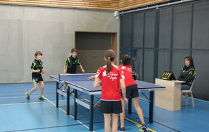 Equipe 2 en benjamin:

Elliot HAUDIQUERT et Anthony LERGIER